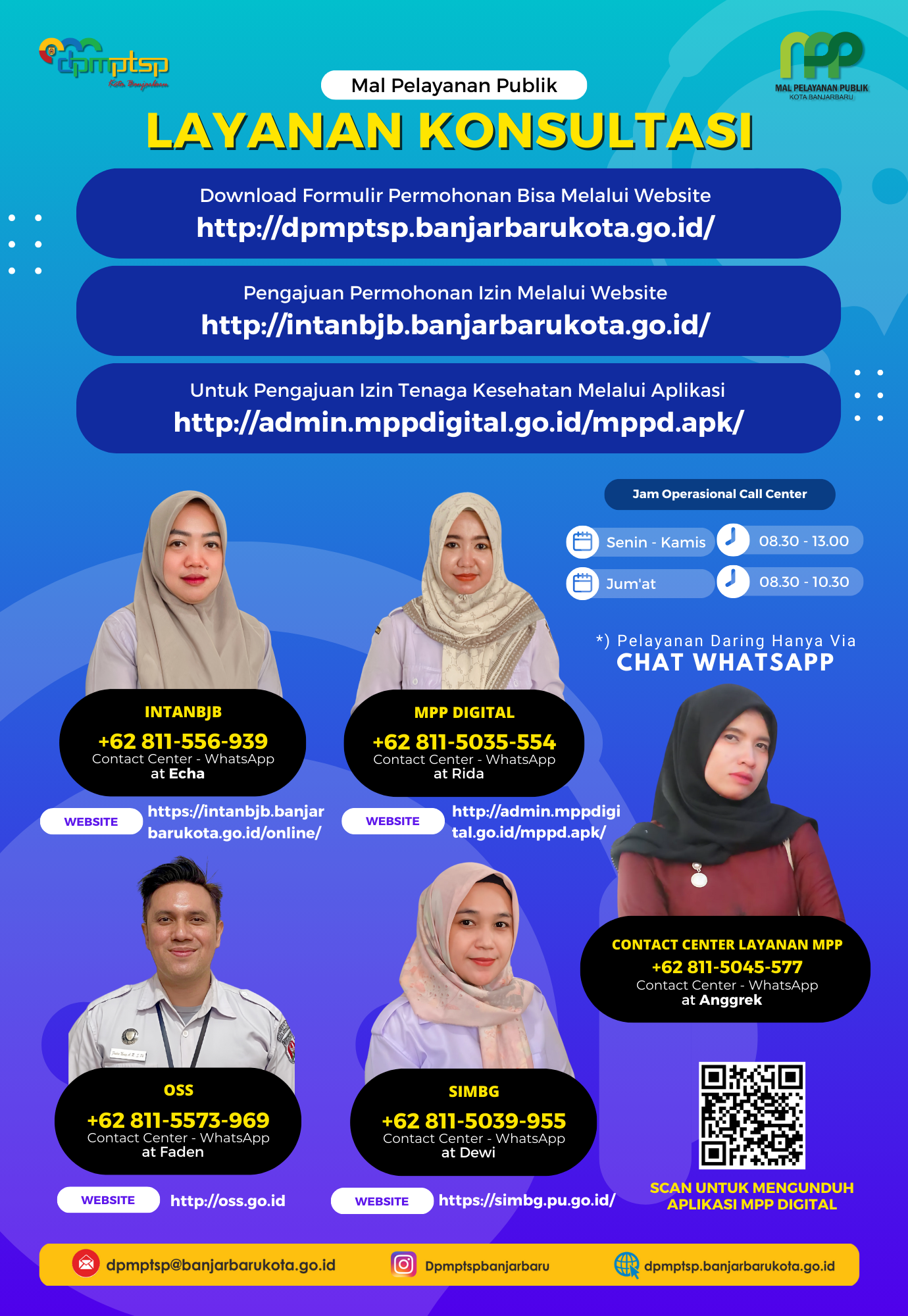 Call Center PTSP